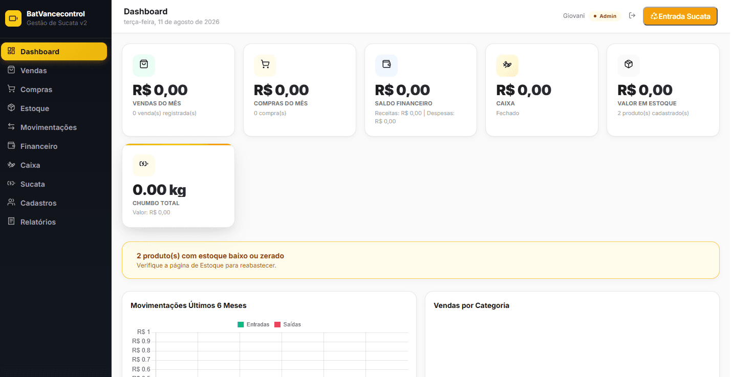 Interface do BatVancecontrol